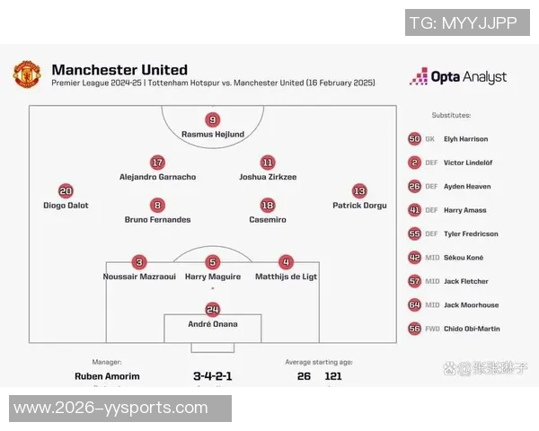 热刺引援目标分析左边锋中场中卫及正牌左后卫成重点关注方向 热刺引援目标分析左边锋中场中卫及正牌左后卫成重点关注方向